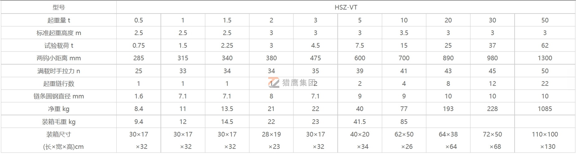 VT手拉葫蘆參數(shù)