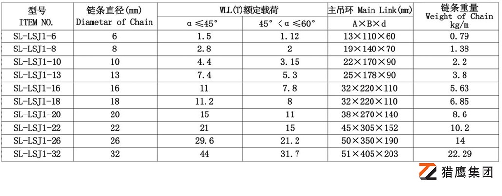 80級雙肢鏈條索具